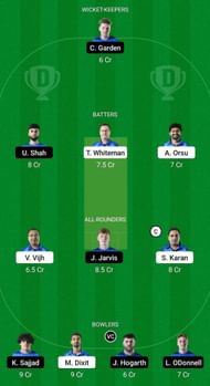LUX vs SCO-XI Fantasy Suggestion Team 2